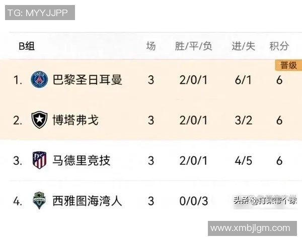 巴西足球现役明星球员崛起分析与未来发展展望